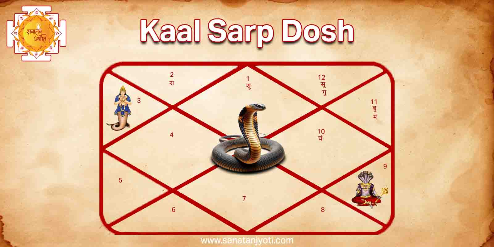 Kaalsarp Dosh Nivaran